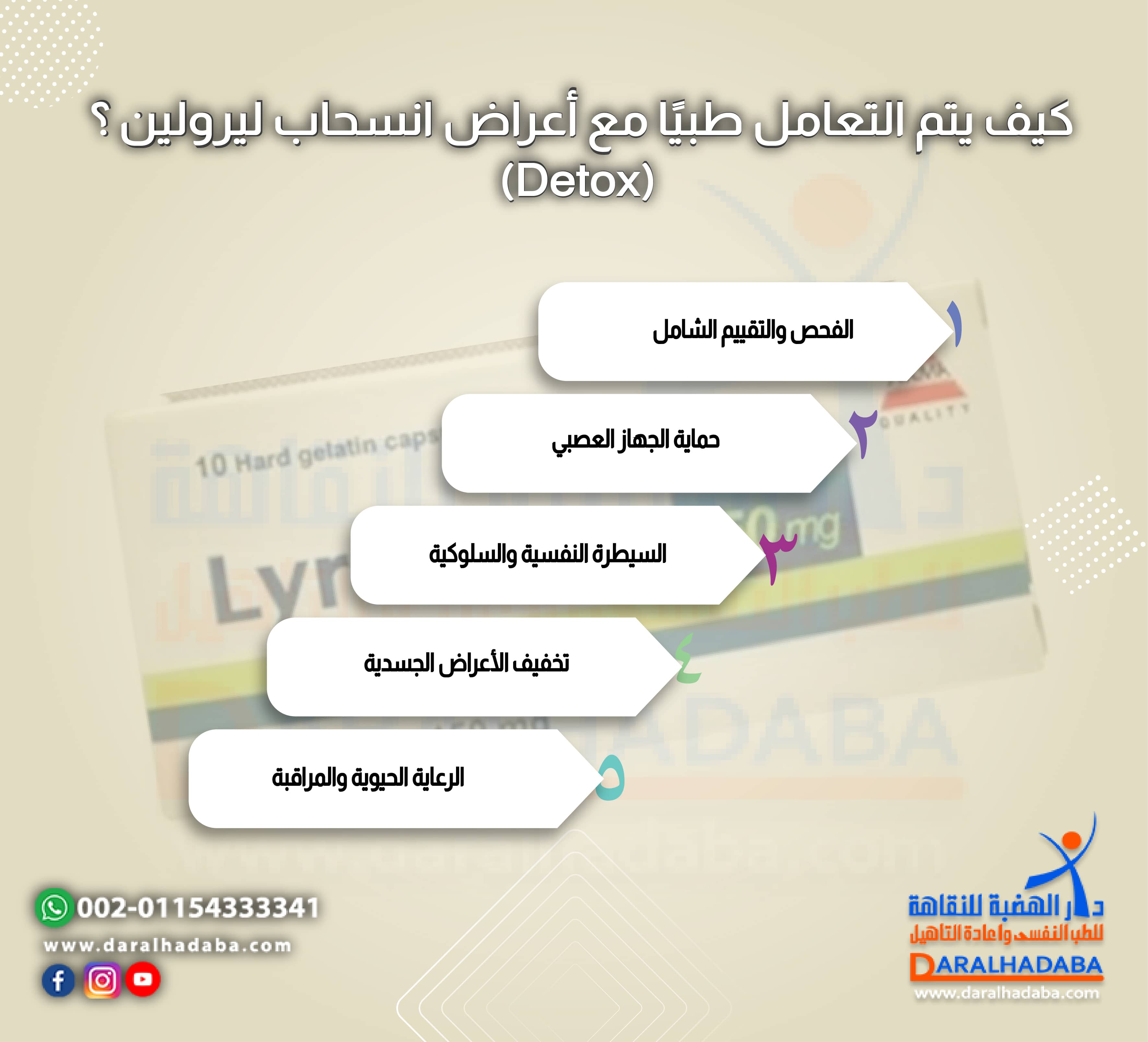 كيف يتم التعامل طبيًا مع أعراض انسحاب ليرولين ؟ (Detox)